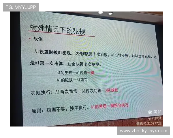 国际篮球联赛裁判视频回放系统操作指南上线,cba裁判篮球赛回看 国际篮球联赛裁判视频回放系统操作指南上线,cba裁判篮球赛回看