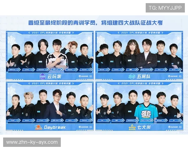 2026年篮球联赛青训营导师轮换激励机制年度报告(第三版)发布,篮球青训队招聘条件 2026年篮球联赛青训营导师轮换激励机制年度报告(第三版)发布,篮球青训队招聘条件